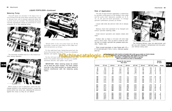 John Deere 7000 Drawn 6-Row Wide, 8-Row Wide And Narrow And 12-Row Narrow Max-Emerge Planters Operator's Manual (OMA37309)