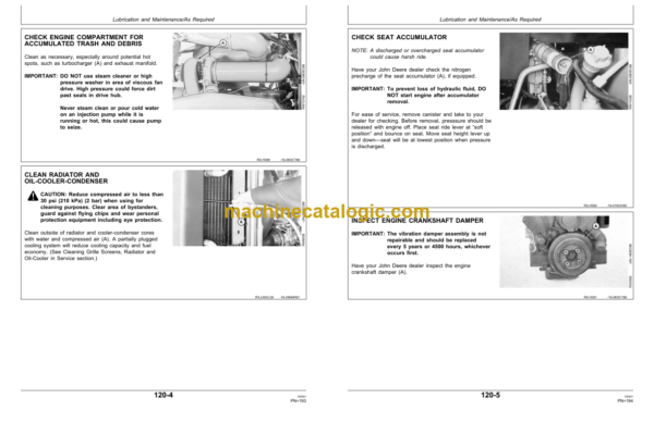 John Deere 4055, 4255, 4455, 4755 and 4955 Tractors Operator's Manual (OMAR110280)