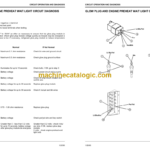 John Deere 3375 Skid Steer Loader Technical Manual (TM1565)