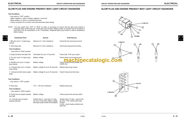 John Deere 3375 Skid Steer Loader Technical Manual (TM1565)