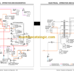 John Deere X465, X475 X485, X575, X585 Garden Tractors Technical Manual (TM2023)