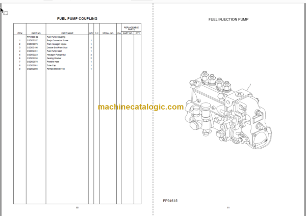 Hitachi Shinrai Power BX100 Backhoe Loader Parts Catalog & Equipment Components & Engine Parts Catalog