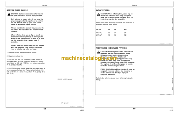 John Deere 350, 370, 550 and 570 Manure Spreaders Operator's Manual (OMW40692)