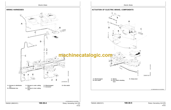 John Deere 676 Rotary Harvesting Unit Technical Manual (TM4528)