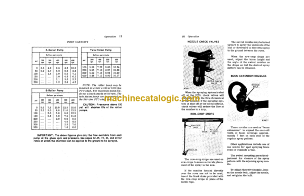 John Deere 32A Pull-Type Sprayer Operator's Manual (OMB25282)