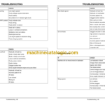 John Deere 2653B Trim and Surrounds Mower Operator's Manual (OMTCU26485)