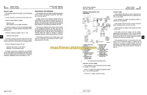 John Deere JD750 Crawler Bulldozer Technical Manual (TM1136)