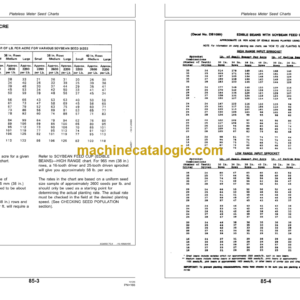 John Deere 7200 MaxEmerge2 Drawn Conservation 12-Row Wide and 16-Row Narrow Flex-Fold Planter Operator’s Manual (OMA54950)