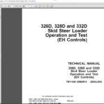Deere Service manual PDF