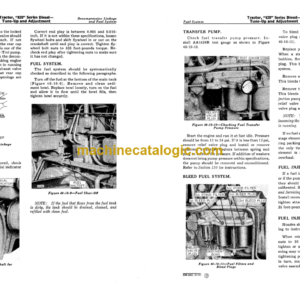 John Deere 820 Series Diesel Tractors Service Manual (SM2021)