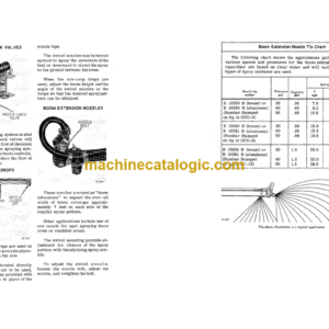 John Deere 29B Pull-Type Sprayer Operator’s Manual (OMB25338)