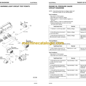 John Deere 260 and 270 Skid Steer Technical Manual (TM1780)