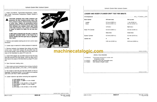 John Deere 450D Crawler Bulldozer and 455D Crawler Loader Technical Manual (TM1291) - Image 3