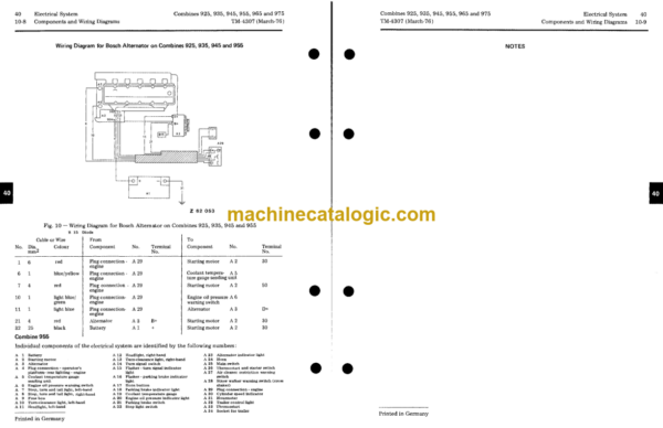 John Deere 925, 935, 945, 955, 965 and 975 Combines Technical Manual (TM4307)