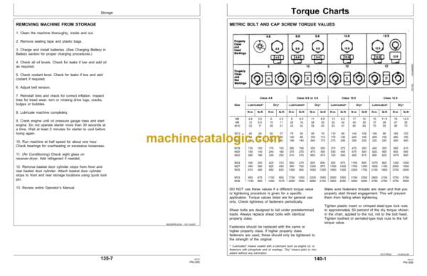 John Deere 9976 Cotton Picker Operator's Manual (OMN200526)