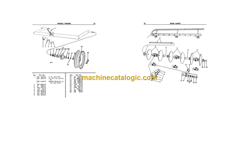John Deere RW Disk Harrow Operator's Manual (OMB41559)