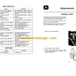 John Deere 714A and 716A Forage Wagons Operator's Manual (OMW21456)