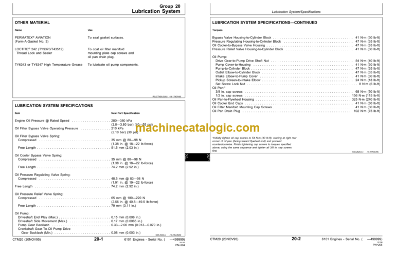 John Deere 500 Series 6101 Diesel Engines Component Technical Manual (CTM20)