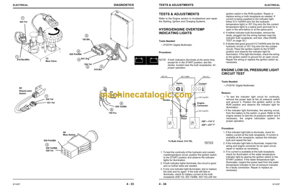 John Deere 2653A Diesel Professional Utility Mower Technical Manual (TM1554)