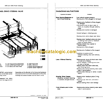 John Deere 4050 4250 4450 4650 and 4850 Tractors Technical Manual (TM1259)