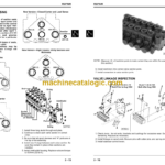 John Deere Horicon Hydraulic Attachments Technical Manual (TM1593)