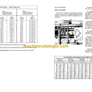 John Deere 694A, 695A and 894A Corn Planters Operator’s Manual (OMB25391)