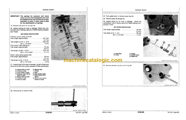 John Deere 401D Tractor Technical Manual (TM1271) - Image 2