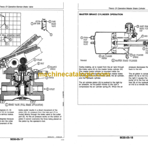 John Deere 595D Excavator Operation and Test Technical Manual (TM1444)