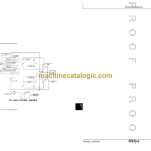 John Deere 570 and 379 Skid-Steer Loaders Technical Manual (TM1359)