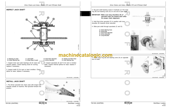 John Deere 570 and 379 Skid-Steer Loaders Technical Manual (TM1359)