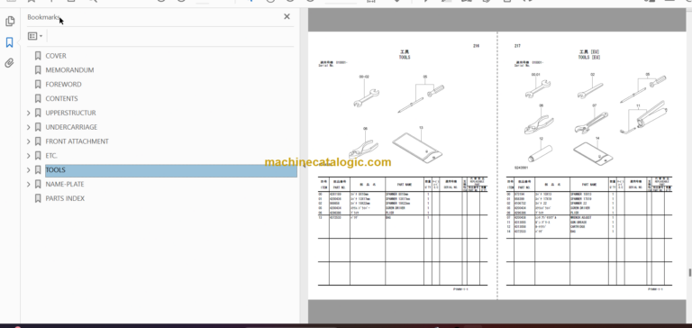 Hitachi Zaxis ZX22U-2 Hydraulic Excavator Parts Catalog & Equipment Components Parts Catalog