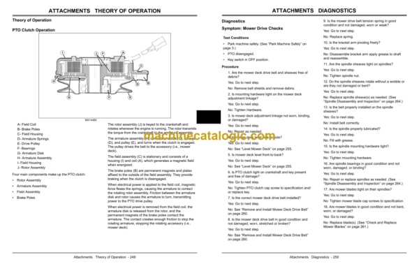 John Deere Z510A and Z520A Z-TrakTM Estate Series Technical Manual (TM101219)