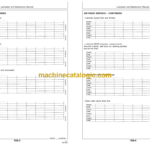 John Deere 4055, 4255, 4455, 4755, and 4955 Tractors Operator's Manual (OMRW25631)