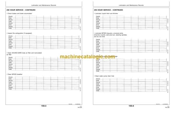 John Deere 4055, 4255, 4455, 4755, and 4955 Tractors Operator's Manual (OMRW25631)