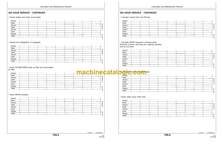 John Deere 4055, 4255, 4455, 4755, and 4955 Tractors Operator's Manual (OMRW25631)