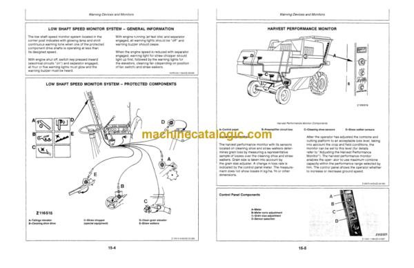 John Deere 4435 Combine Operator's Manual (OMZ91908)