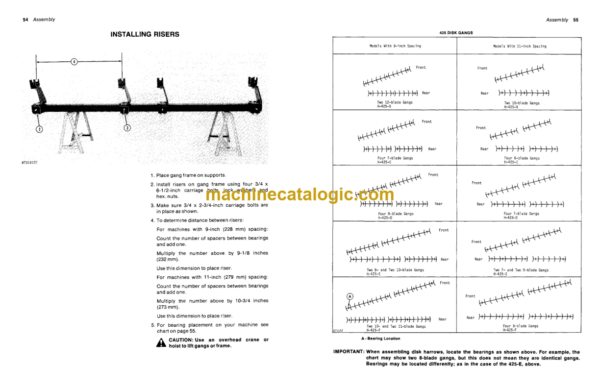 John Deere 425 Offset Disk Harrow Operator's Manual (OMW21469)