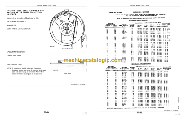 John Deere 7200 Front-Fold MaxEmerge2 Drawn Conservation Planter, 12-Row Flex-Frame Operator's Manual (OMA54948)