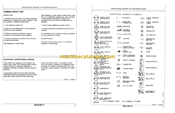 John Deere 595D Excavator Operation and Test Technical Manual (TM1444)