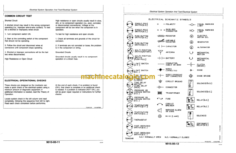 John Deere 595D Excavator Operation and Test Technical Manual (TM1444)