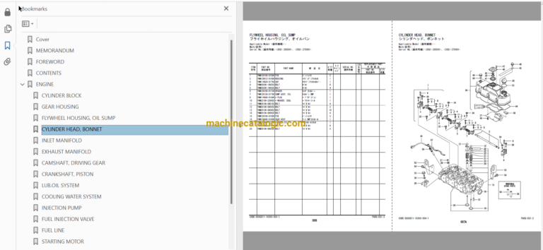 Hitachi ZX30U-5N Hydraulic Excavator Parts Catalog & Engine Parts