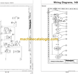 John Deere 1490D Slash Bundler Operator’s Manual (OMF064841)