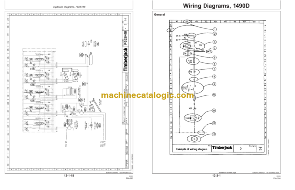 John Deere 1490D Slash Bundler Operator's Manual (OMF064841)