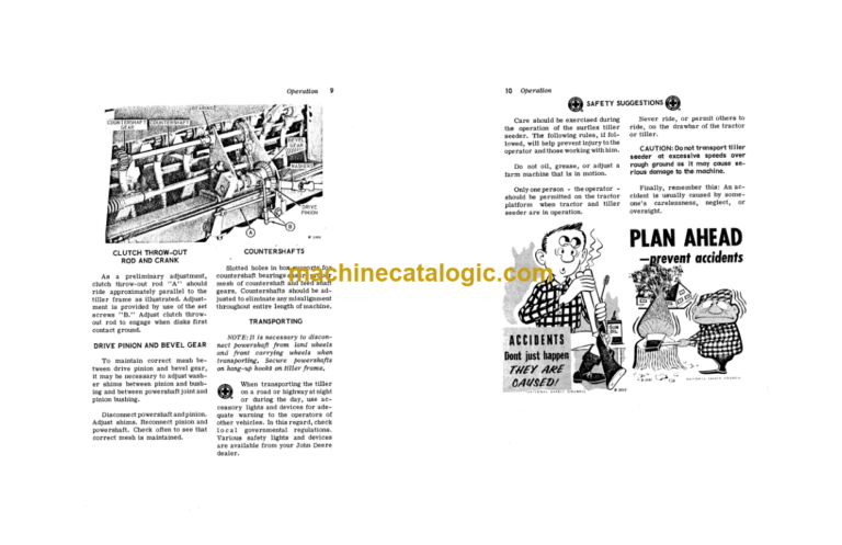 John Deere 1800 Series Surflex Disk Tillers for Seeding Attachment Operator's Manual (OMW15086)