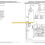 John Deere GX255, GX325, GX335 and GX345 Garden Tractors Technical Manual (TM1973)