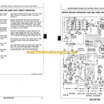 John Deere 210C 310C 315C Backhoe Loader Operation and Test Technical Manual (TM1419)