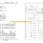 John Deere 1758 Forwarder Workshop Manual (TM1995)