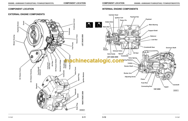 John Deere GT242 GT262 and GT275 Lawn and Garden Tractors Technical Manual (TM1582)