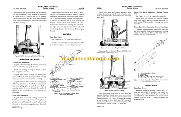 John Deere 820 Series Diesel Tractors Service Manual (SM2021)