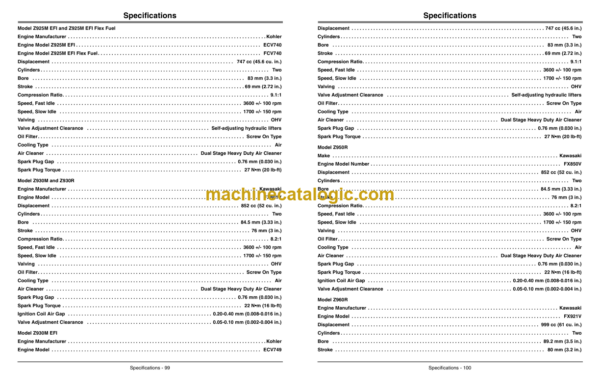 John Deere Z900B, Z900M, Z900R Series ZTrak Operator's Manual (OMTCU35848)